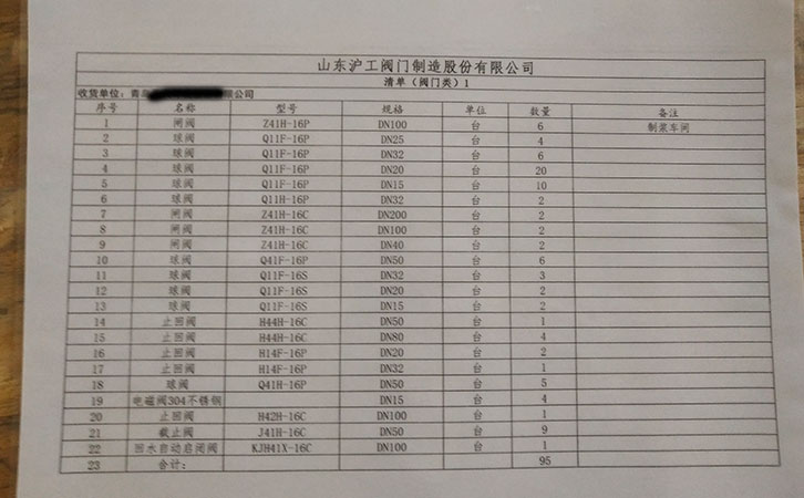 閘閥、球閥、止回閥發(fā)貨清單